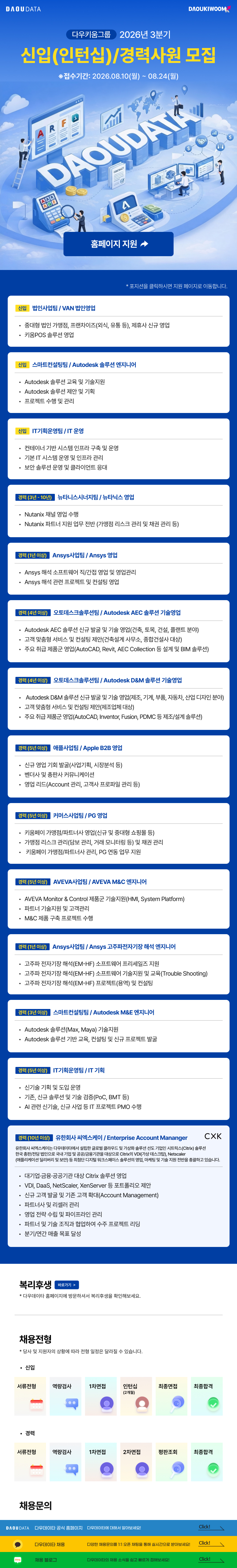 Contents image